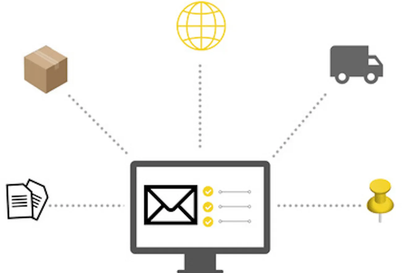 Warehouse management system dashboard connecting inventory, shipping, and global logistics operations