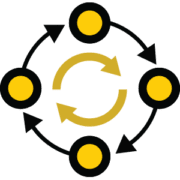 4 circles connected by arrows showing a continuous process