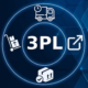 Third Party Logistics Provider Definition: What is a 3PL 2 - warehouse sops