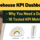 Warehouse KPI dashboard showing performance metrics with gauges and charts for business analytics