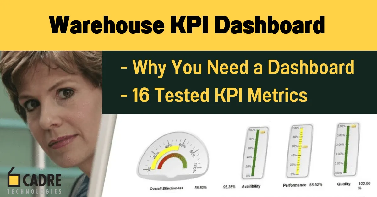 Warehouse KPI dashboard showing performance metrics with gauges and charts for business analytics