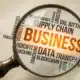 Magnifying glass highlighting "business" in word cloud showing supply chain visibility terms