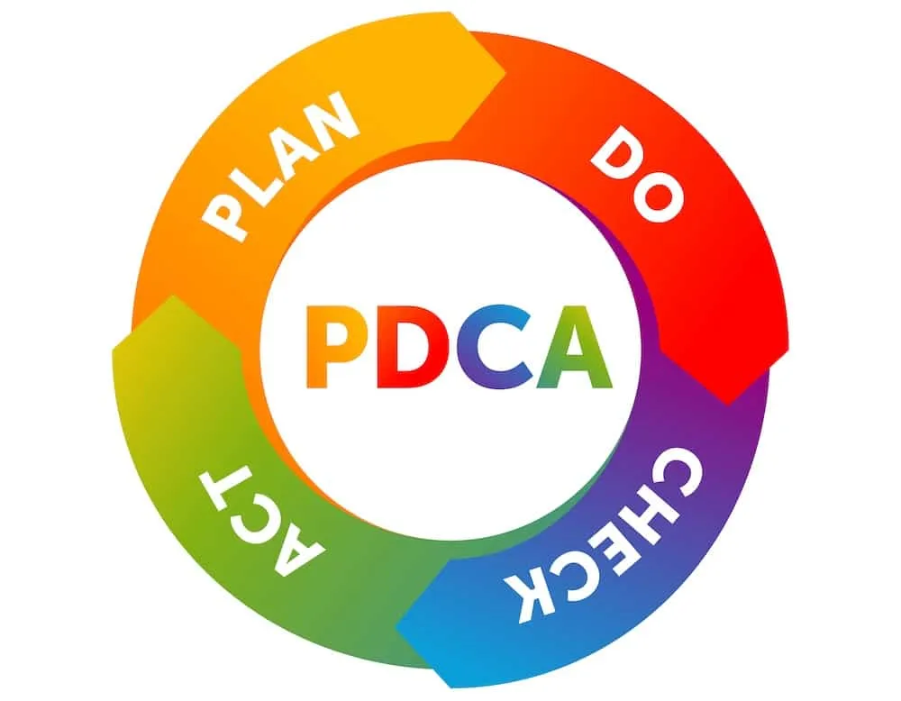 23 Key Warehouse KPIs to Elevate Your Operational Efficiency 6 - warehouse kpis