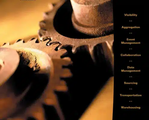 LogiView supply chain management solutions brochure showing interconnected gears and service categories