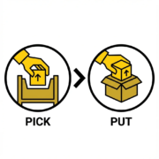 WMS RF Replenishment: Streamlining Warehouse Stock Replenishment with RF Technology 3 -